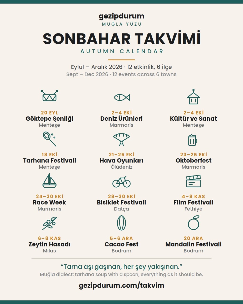 Muğla sonbahar 2026 etkinlik takvimi simgeleri: davul, balık, Muğla bacası, tahta kaşık, yamaç paraşütü, yelkenli, bisiklet, klaket, zeytin dalı, kakao, mandalina
