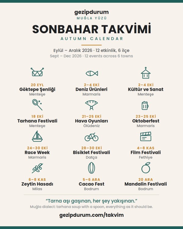 Muğla sonbahar 2026 etkinlik takvimi simgeleri